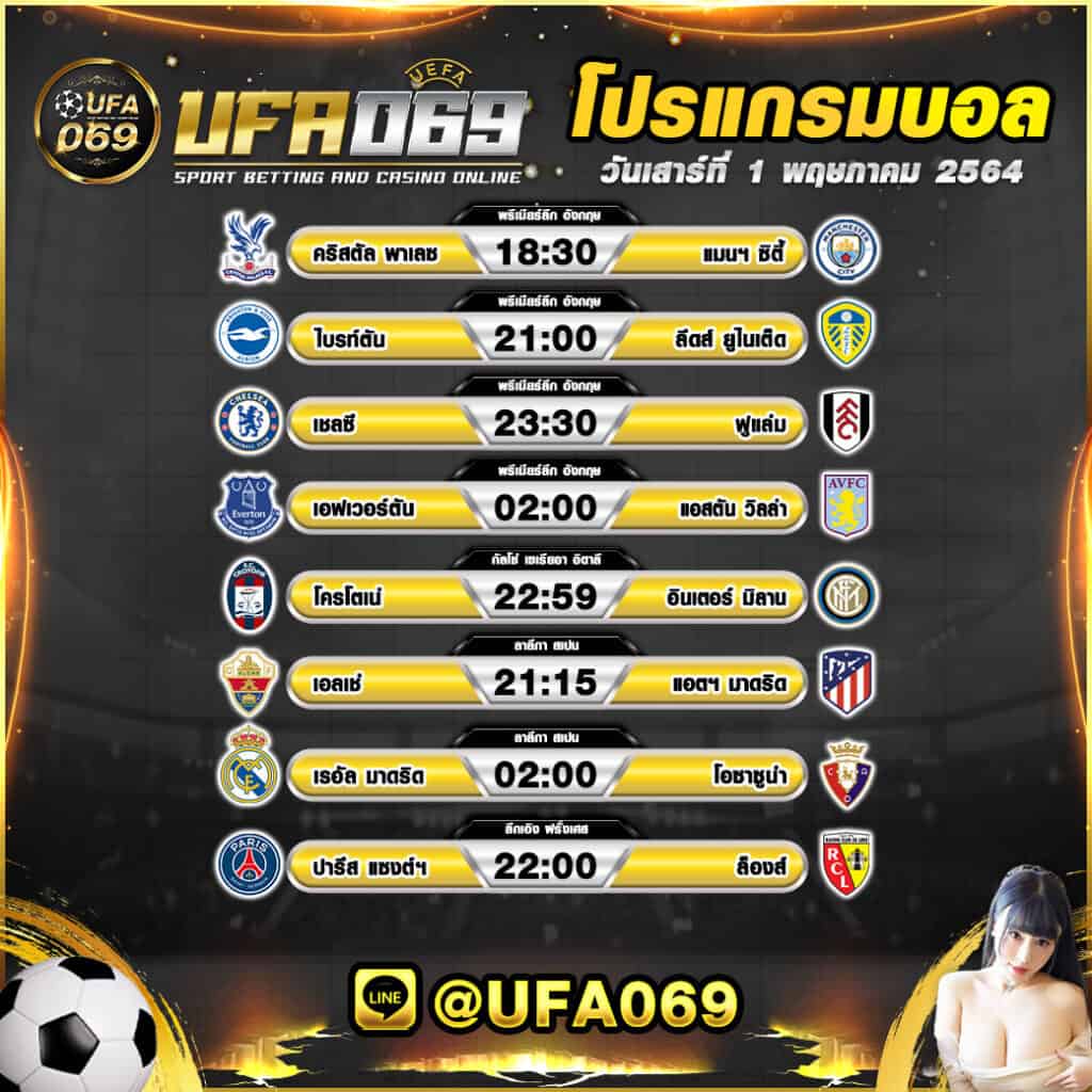 โปรแกรมบอล 1 พฤษภาคม 2564