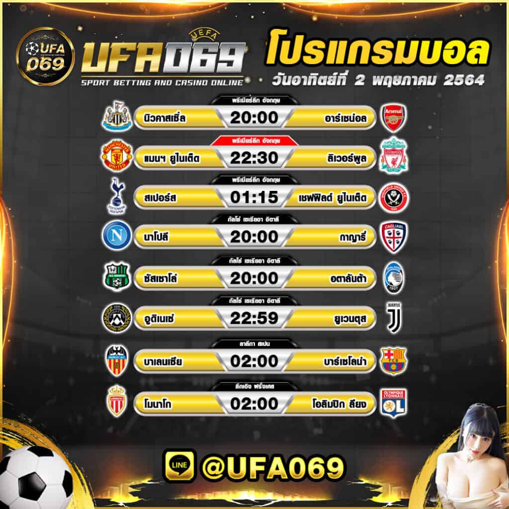 ตารางบอล คืนนี้ 2 พฤษภาคม 2564