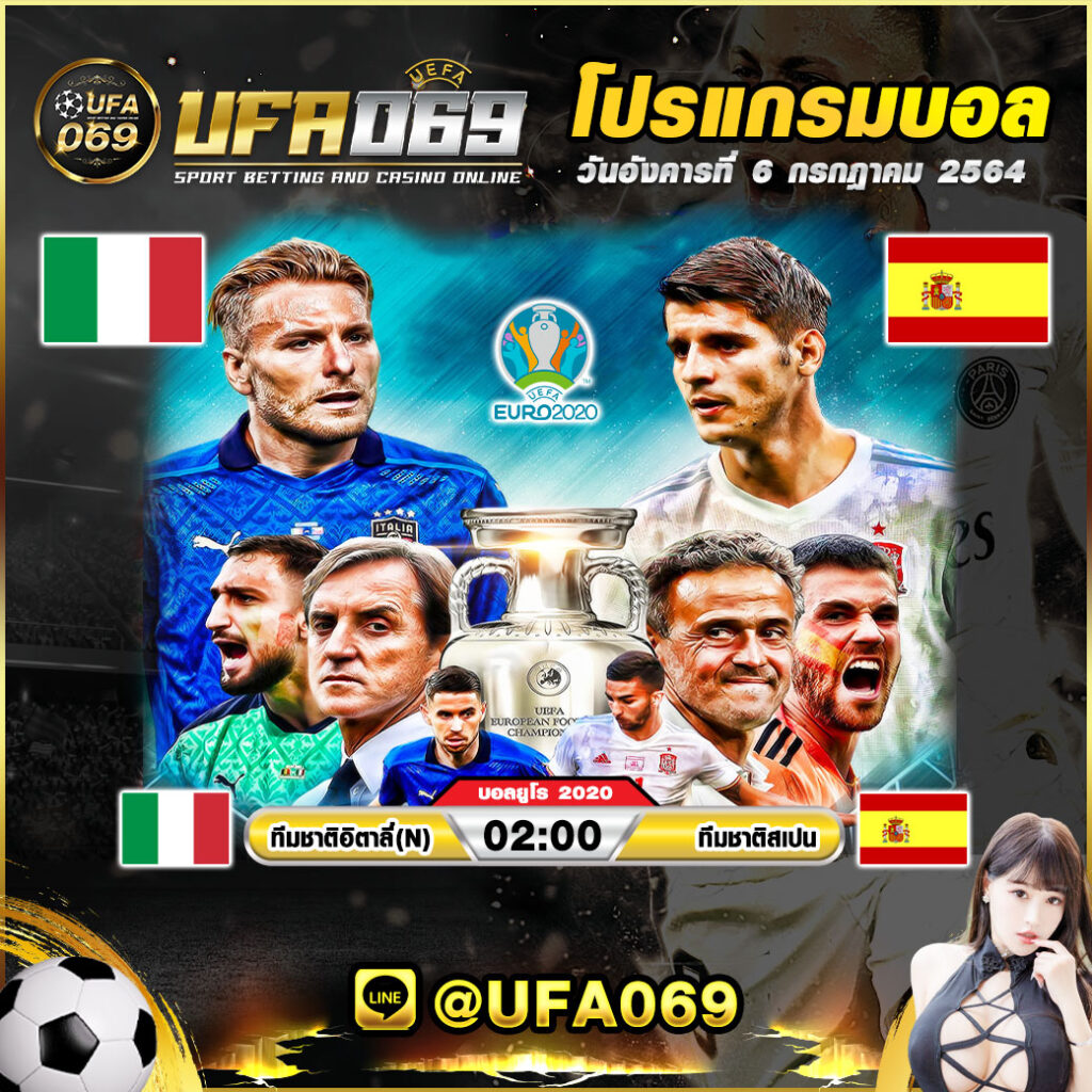 ฟุตบอลยูโร-euro2020-อิตาลี-สเปน